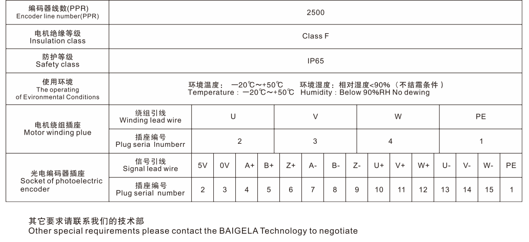 201607061555311220